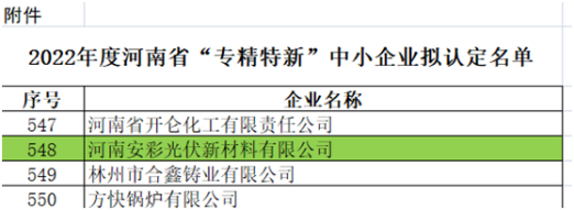 祝賀！光伏新材料通過河南省“專精特新”中小企業(yè)認定
